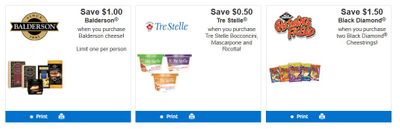 Dairy Farmers Of Ontario: New Printable Coupons Added