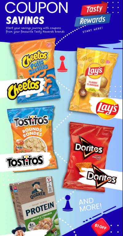 Tasty Rewards Canada Printable Coupons: Save on Ruffles, Cheetos, Quaker, and More